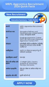 MRPL Apprentice Recruitment 2026 Quick Facts