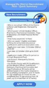 Wanaparthy District Recruitment 2026 – Quick Summary