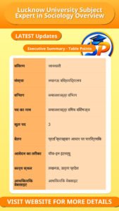 Lucknow University Subject Expert in Sociology Overview
