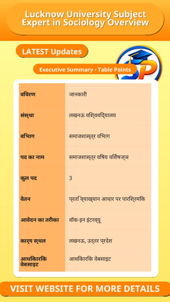 Lucknow University Subject Expert in Sociology Overview
