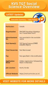 KVS TGT Social Science Overview