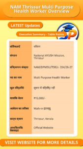 NAM Thrissur Multi Purpose Health Worker Overview