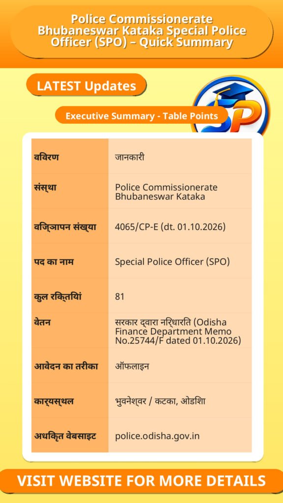 Police Commissionerate Bhubaneswar Kataka Special Police Officer (SPO) – Quick Summary