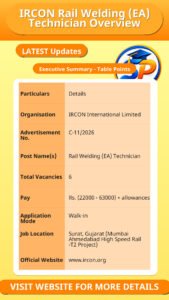 IRCON Rail Welding (EA) Technician Overview