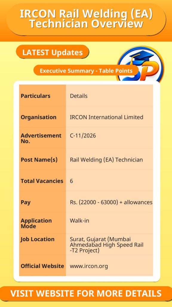 IRCON Rail Welding (EA) Technician Overview
