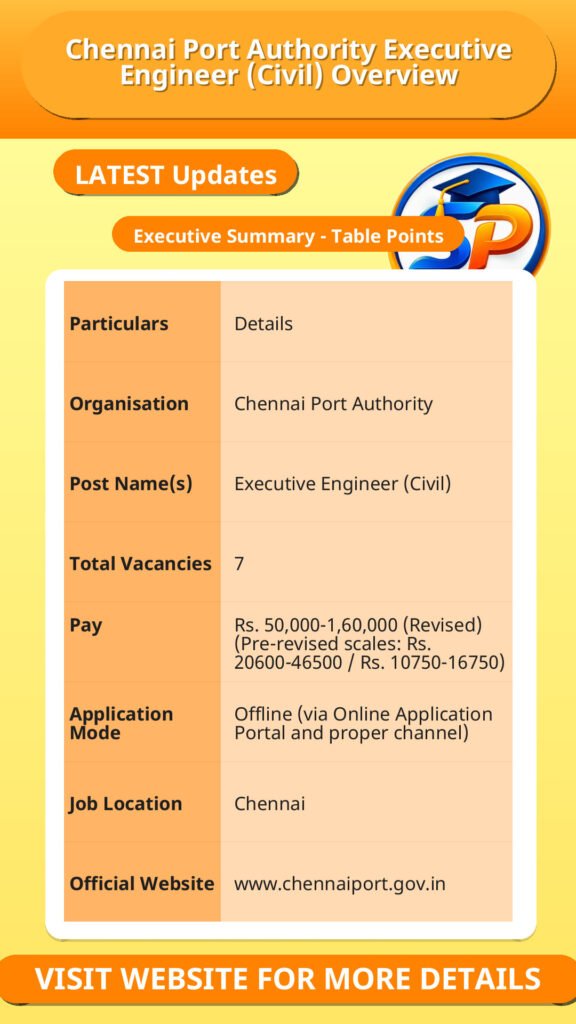 Chennai Port Authority Executive Engineer (Civil) Overview