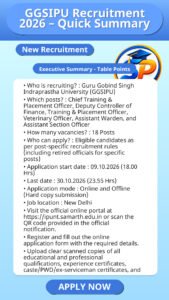 GGSIPU Recruitment 2026 – Quick Summary