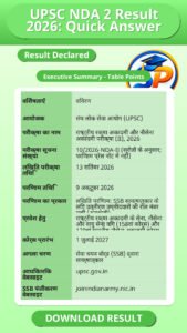 UPSC NDA 2 Result 2026: Quick Answer