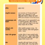 India – National Affairs