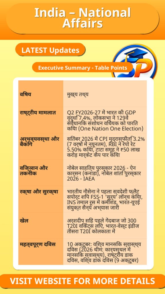 India – National Affairs