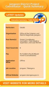 Jangaon District Project Coordinator – Quick Summary