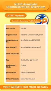 NLUD Associate (Administration) Overview