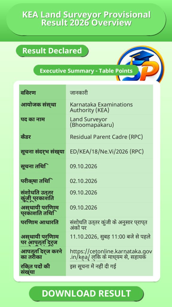 KEA Land Surveyor Provisional Result 2026 Overview