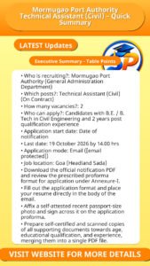 Mormugao Port Authority Technical Assistant (Civil) – Quick Summary