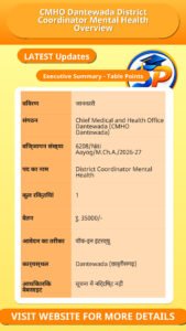 CMHO Dantewada District Coordinator Mental Health Overview
