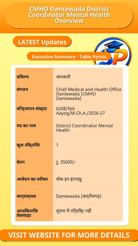CMHO Dantewada District Coordinator Mental Health Overview