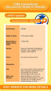 CIBS Consultant (Accounts) Walk-in Details