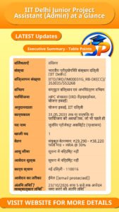 IIT Delhi Junior Project Assistant (Admin) at a Glance