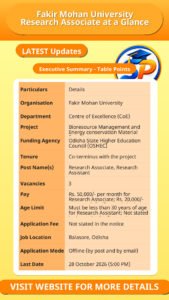Fakir Mohan University Research Associate at a Glance