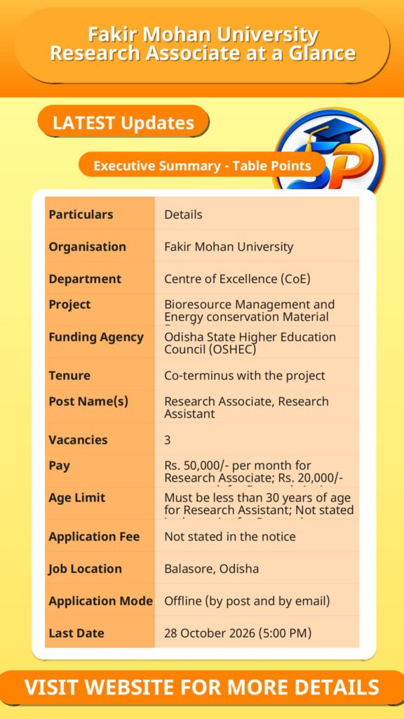 Fakir Mohan University Research Associate at a Glance