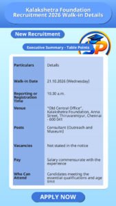 Kalakshetra Foundation Recruitment 2026 Walk-in Details