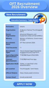 OFT Recruitment 2026 Overview