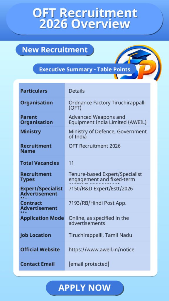 OFT Recruitment 2026 Overview