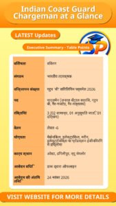 Indian Coast Guard Chargeman at a Glance