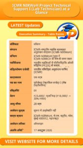 ICMR NIRWoH Project Technical Support I (Lab Technician) at a Glance