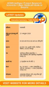 AIIMS Jodhpur Project Research Scientist-I (Non-Medical) Walk-in Details