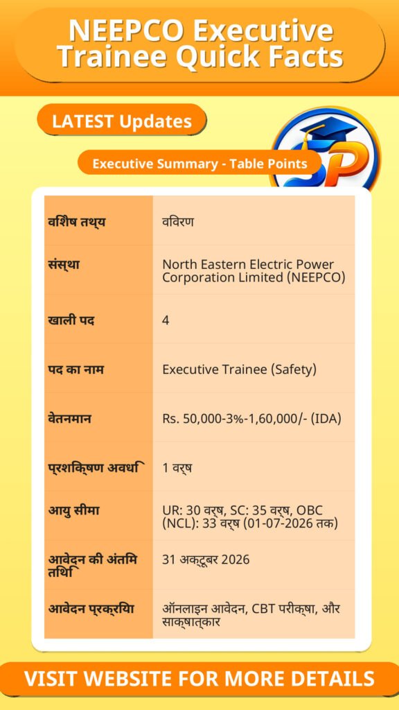 NEEPCO Executive Trainee Quick Facts