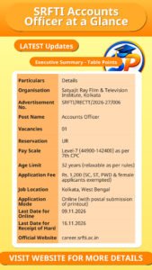 SRFTI Accounts Officer at a Glance