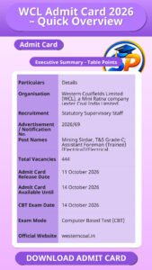 WCL Admit Card 2026 – Quick Overview