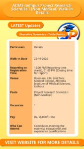 AIIMS Jodhpur Project Research Scientist-I (Non-Medical) Walk-in Details