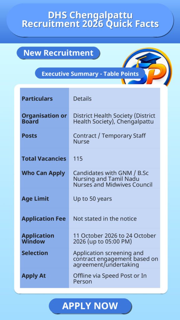 DHS Chengalpattu Recruitment 2026 Quick Facts