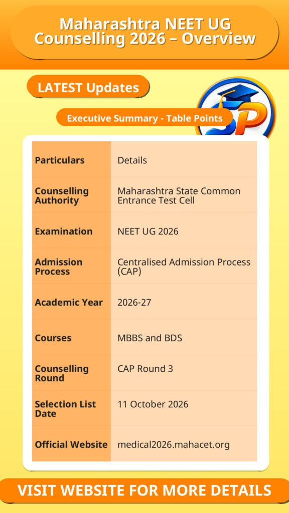 Maharashtra NEET UG Counselling 2026 – Overview