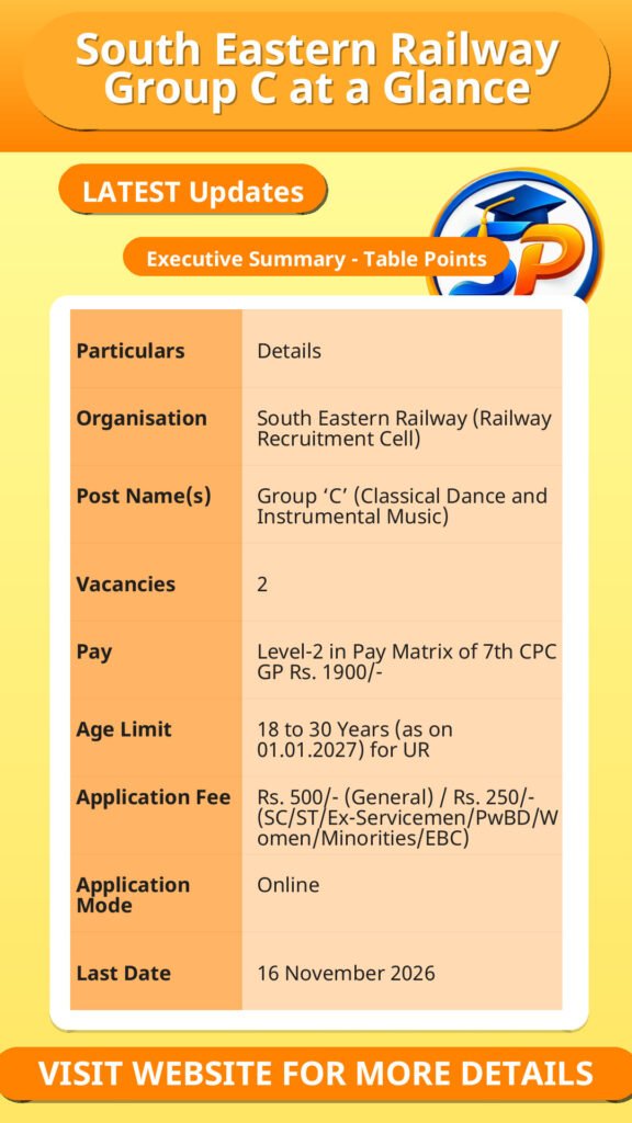 South Eastern Railway Group C at a Glance