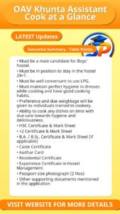 OAV Khunta Assistant Cook at a Glance