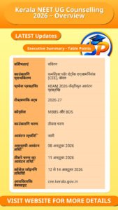 Kerala NEET UG Counselling 2026 – Overview