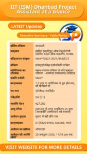 IIT (ISM) Dhanbad Project Assistant at a Glance