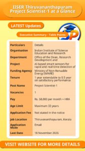 IISER Thiruvananthapuram Project Scientist-1 at a Glance