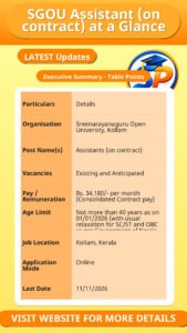 SGOU Assistant (on contract) at a Glance