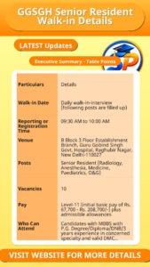 GGSGH Senior Resident Walk-in Details
