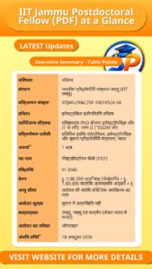 IIT Jammu Postdoctoral Fellow (PDF) at a Glance