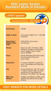 ESIC Jaipur Senior Resident Walk-in Details