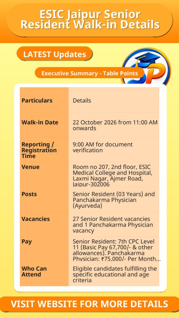 ESIC Jaipur Senior Resident Walk-in Details