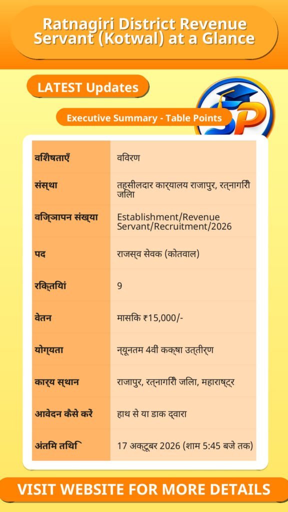 Ratnagiri District Revenue Servant (Kotwal) at a Glance