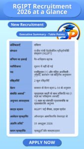 RGIPT Recruitment 2026 at a Glance