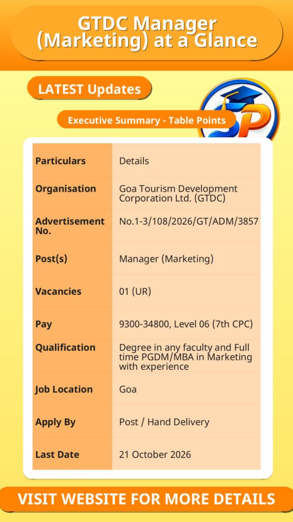 GTDC Manager (Marketing) at a Glance
