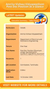 Amrita Vishwa Vidyapeetham Post Doc Position at a Glance